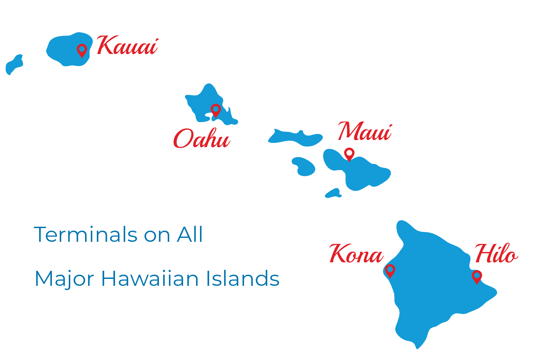 HawaiiTerminalMap3-01 Our warehouse locations in Hawaii