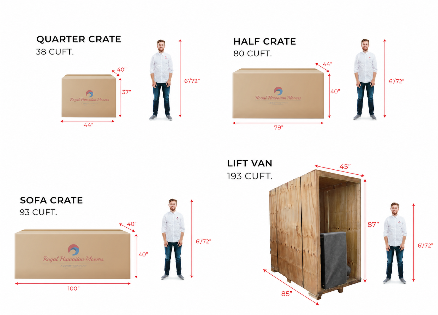EZ Move Tri-Wall Box Sizes EZ Move Tri-Wall Box Sizes